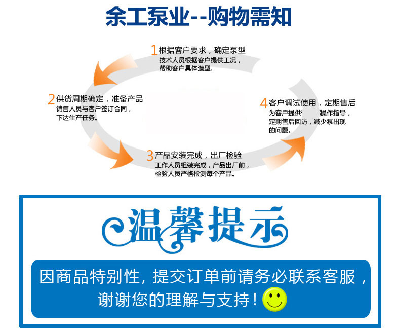 鑄鐵2CY高壓齒輪泵